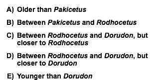 Older than Pakicetus Between Pakicetus and Rodhocetus Between Rodhocetus and Dorudon, but closer to Rodhocetus Between Rodhocetus and Dorudon, but closer to Dorudon Younger than Dorudon